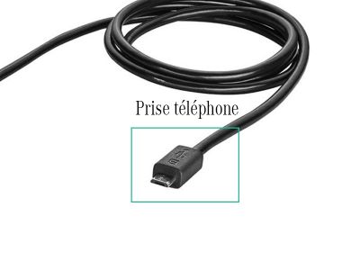 Câbles USB type C interface MBUX NTG6 Mercedes-Benz