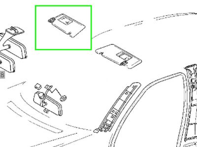 Pare-soleil DROIT PASSAGER Classe E W210 Mercedes-Benz