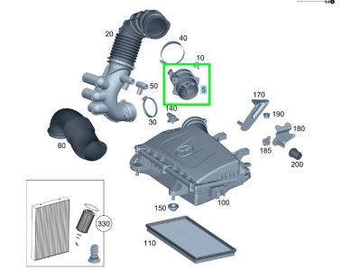 Débitmètre d'Air Massique Utilitaire 