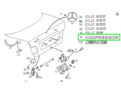 Monogramme Coffre - KOMPRESSOR Monogramme Coffre - KOMPRESSOR