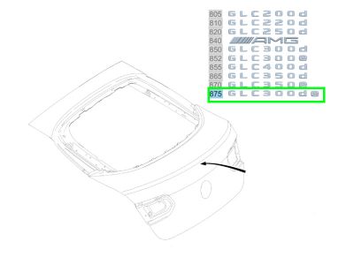 Monogramme GLC 300 de Mercedes-Benz