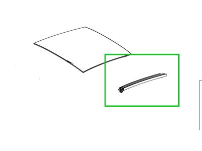 Jeu rail mécanisme complet de toit ouvrant Mercedes-AMG GLA W156