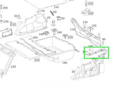 Recouvrement Aile Arrière Gauche et Droit CLS W219