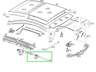 Trianglerie Droite Classe C W203