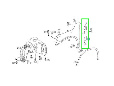 Recouvrement Aile Avant Gauche GLA W156