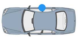 schema code couleur mercedes benz