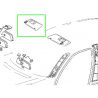 Pare-soleil DROIT PASSAGER Classe E W210 Mercedes-Benz