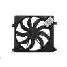 Soufflante Radiateur Classe E W238